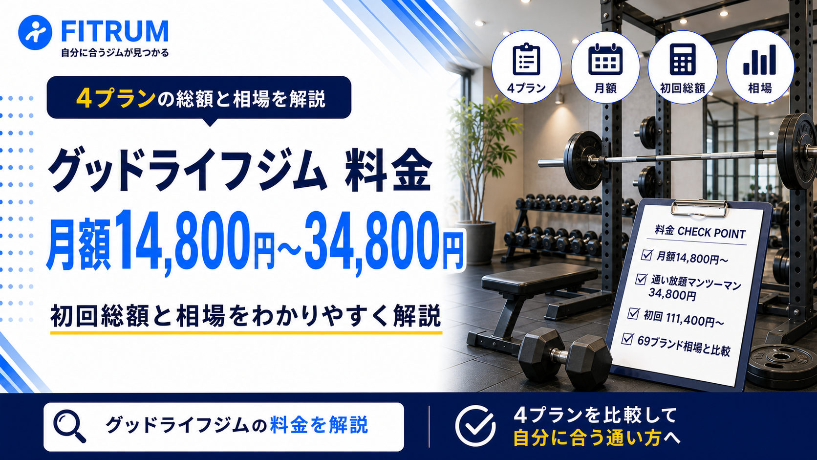 グッドライフジムの料金は?4プランの総額と相場を解説