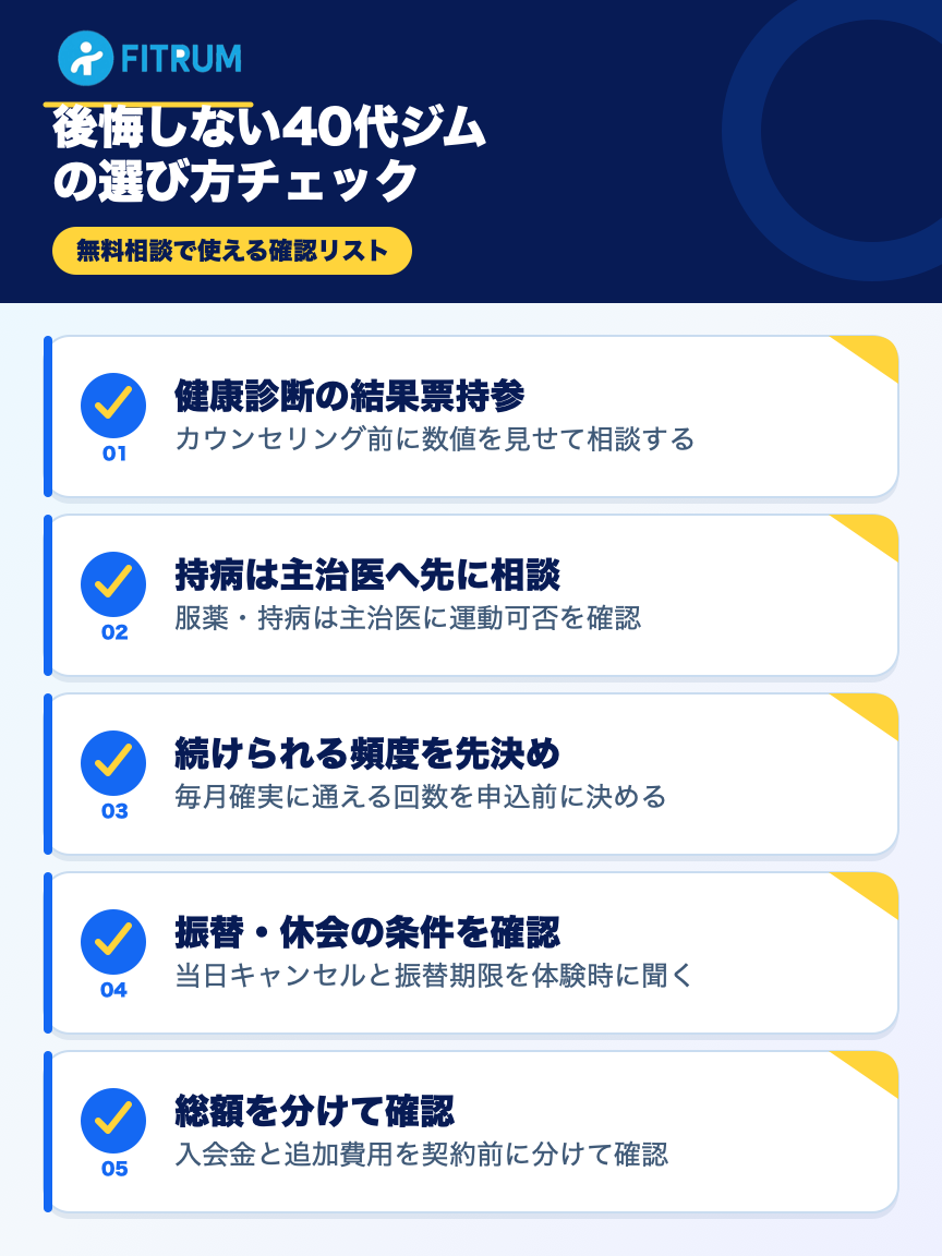 後悔しない40代パーソナルジム選びでチェックする五つの確認事項