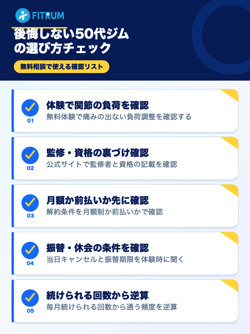 後悔しない50代パーソナルジム選びでチェックする五つの確認事項