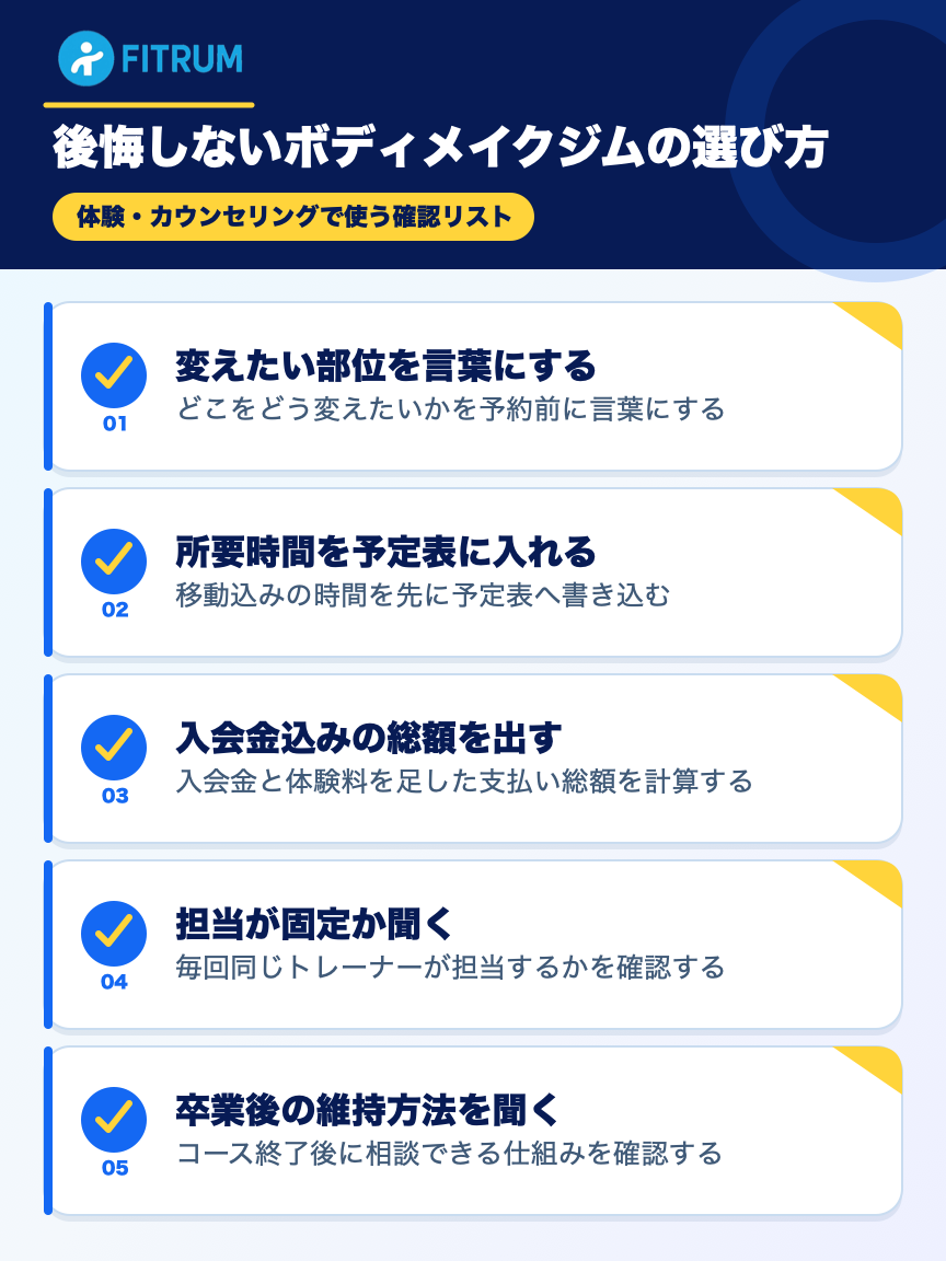 後悔しないボディメイク向けパーソナルジム選びでチェックする五つの確認事項