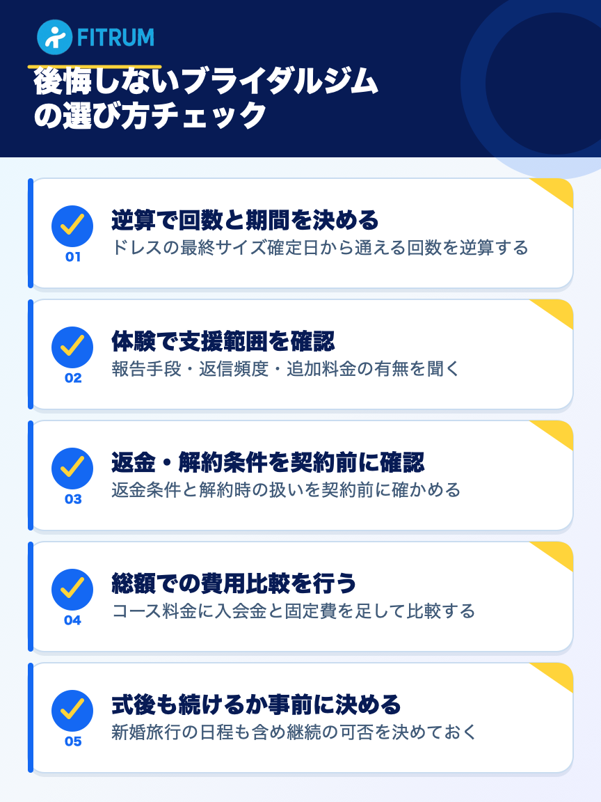 後悔しないブライダル向けパーソナルジムの選び方