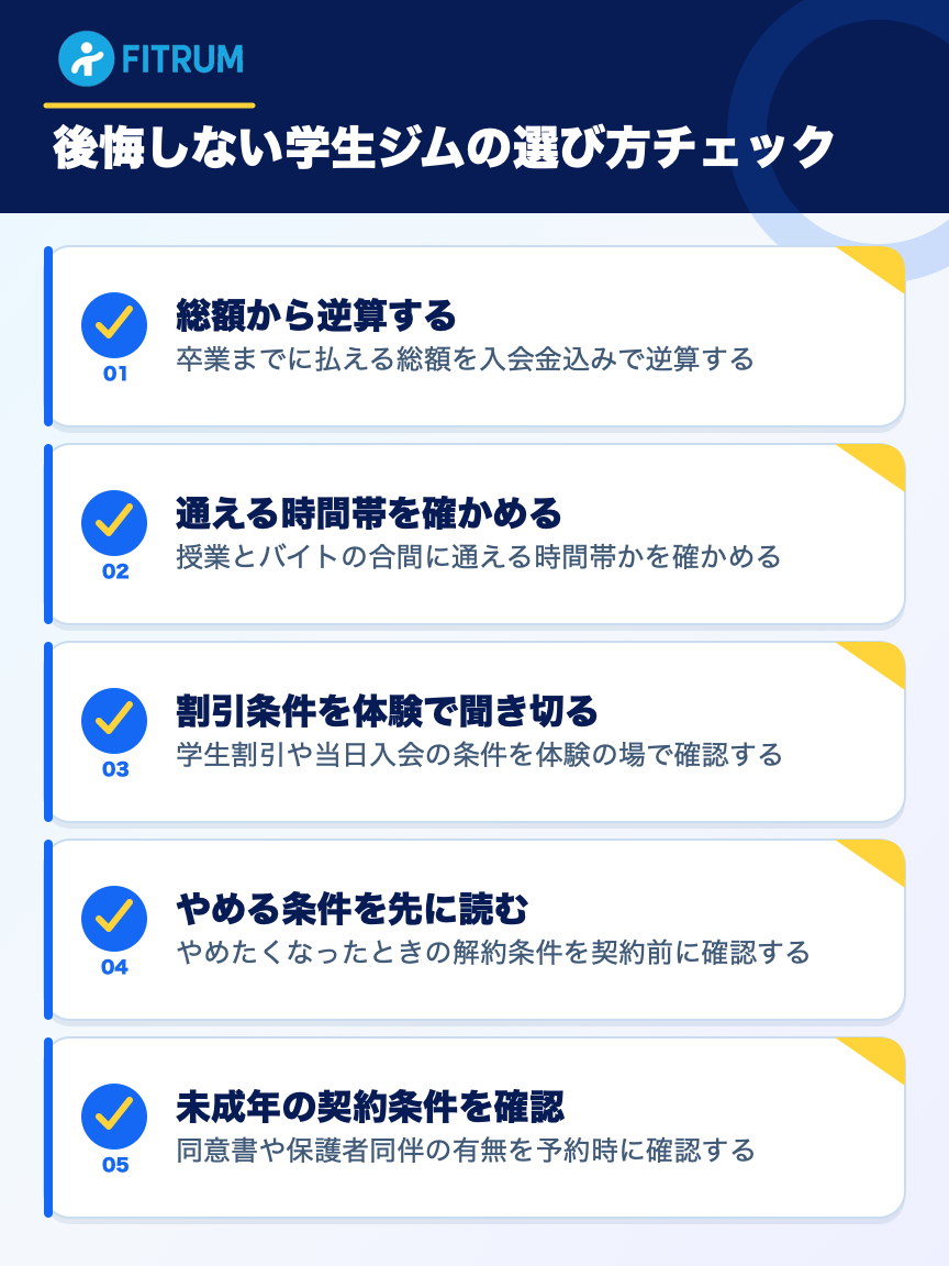 後悔しない学生向けパーソナルジムの選び方