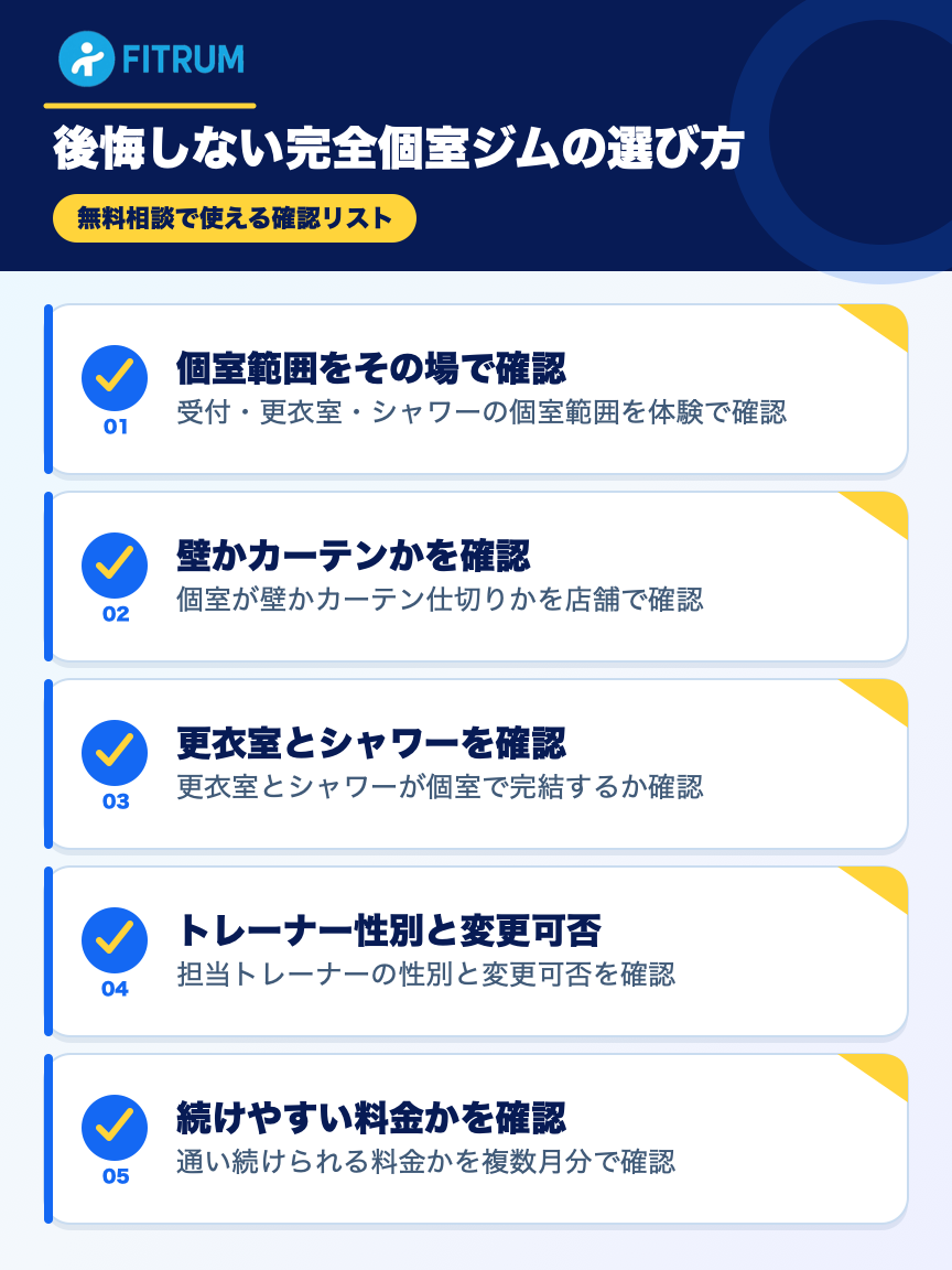 後悔しない完全個室パーソナルジムの選び方